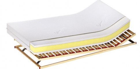 Materac Laguna Thermo