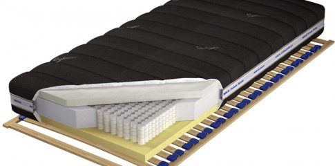 Materac Czwarty Element