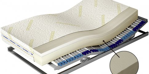 Materac Medivis Talalay H2