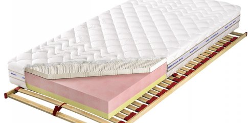 Materac Czwarty Etap H3